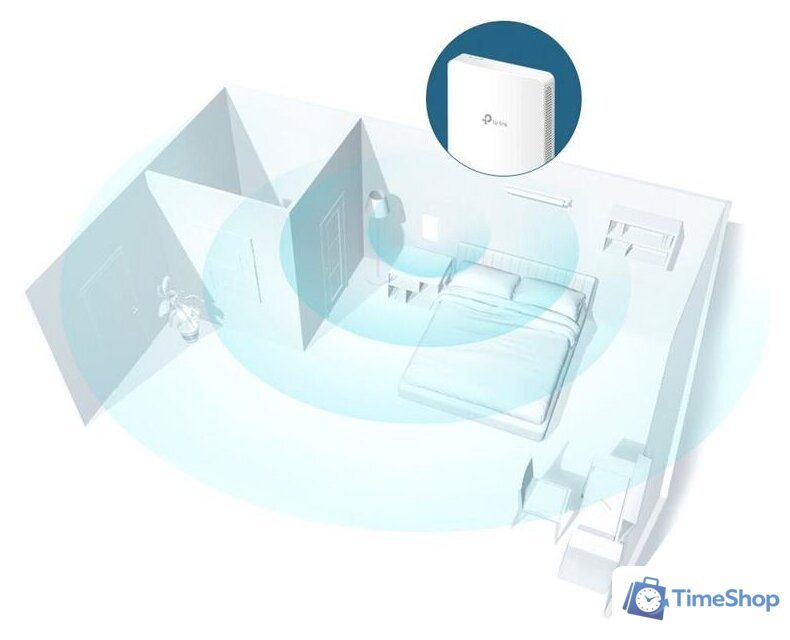 Точка доступа TP-Link EAP235-Wall - Изображение №4 — Интернет-магазин Time-Shop