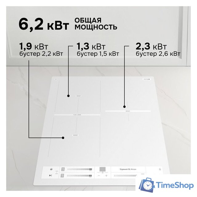 Варочная панель Zigmund & Shtain CI 24.4 W - Изображение №10 — Интернет-магазин Time-Shop