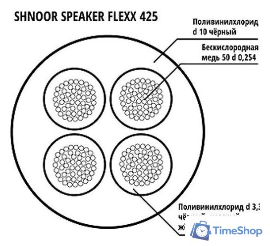 Кабель Shnoor 425BLK-100m (100 м) - Изображение №2 — Интернет-магазин Time-Shop