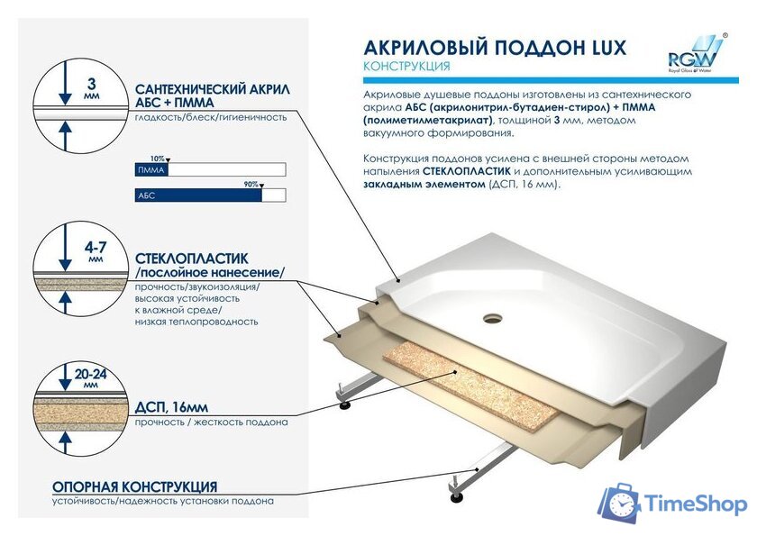 Душевой поддон RGW LUX/TN-TR 16180500-41 100x100 - Изображение №4 — Интернет-магазин Time-Shop
