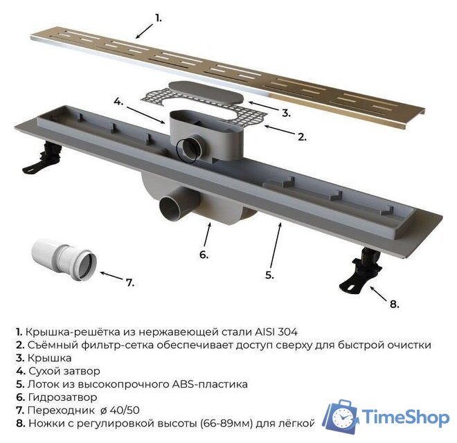 Трап/канал RGW Drain Leo-10 60211060-01 - Изображение №5 — Интернет-магазин Time-Shop