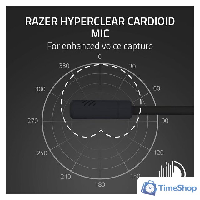 Наушники Razer Kraken Kitty V3 X Pro (черный) - Изображение №7 — Интернет-магазин Time-Shop