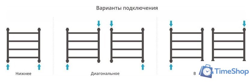 Полотенцесушитель Сунержа Галант+ 500x500 00-0200-5050 - Изображение №4 — Интернет-магазин Time-Shop
