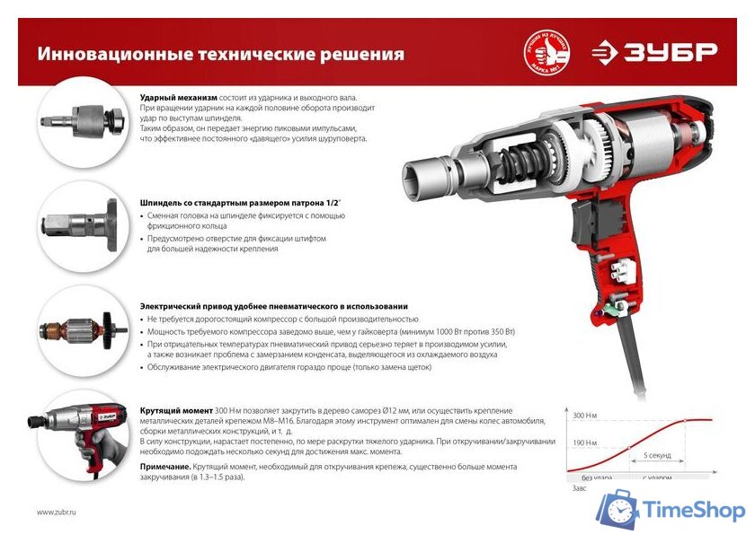 Гайковерт Зубр Мастер ГС-300 - Изображение №11 — Интернет-магазин Time-Shop