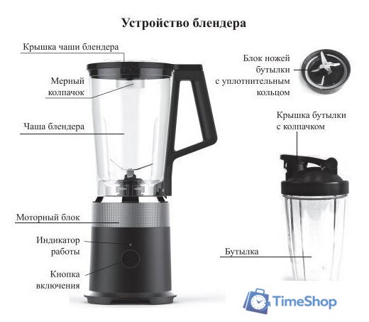 Стационарный блендер Kitfort KT-3070 - Изображение №9 — Интернет-магазин Time-Shop