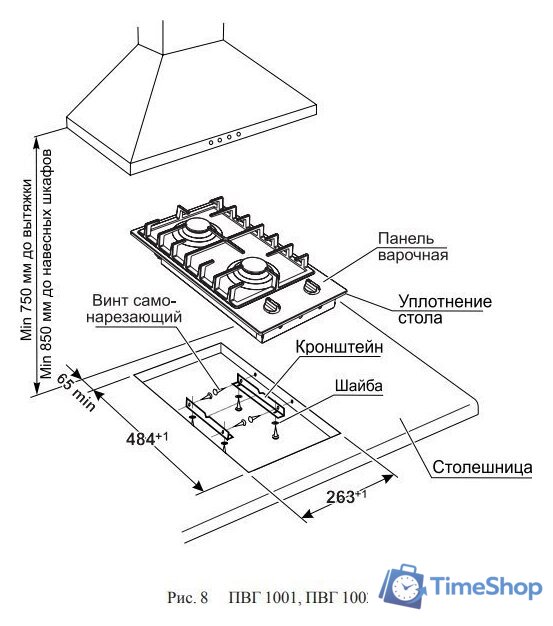 Варочная панель GEFEST ПВГ 1002 - Изображение №3 — Интернет-магазин Time-Shop