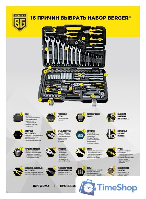 Универсальный набор инструментов Berger BG135-1214 (135 предметов) - Изображение №2 — Интернет-магазин Time-Shop