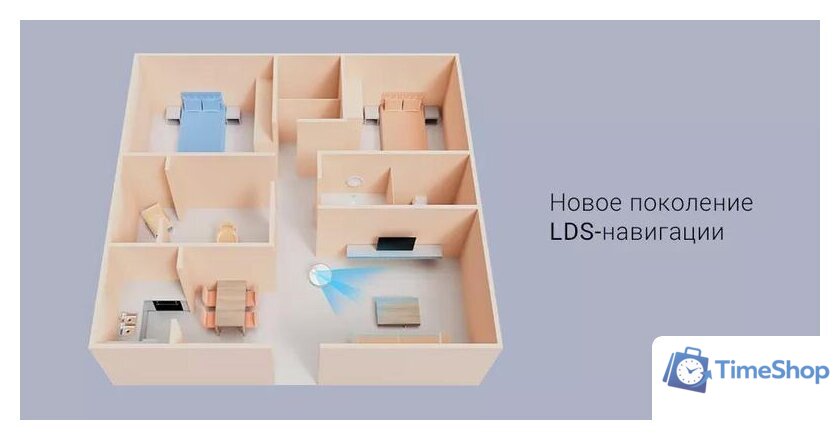 Робот-пылесос Xiaomi Mijia LDS Vacuum Cleaner Robot 2 MJST1S (китайская версия) - Изображение №11 — Интернет-магазин Time-Shop