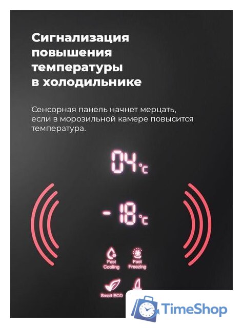 Холодильник MAUNFELD MFF185NFS - Изображение №28 — Интернет-магазин Time-Shop