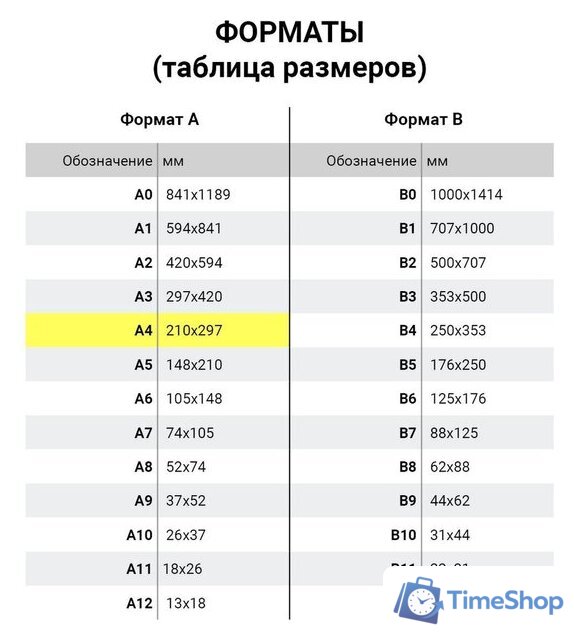 Пленка для ламинирования BRAUBERG Brauberg А4 175 мкм 100 шт 531795 (глянцевый, прозрачный) - Изображение №7 — Интернет-магазин Time-Shop