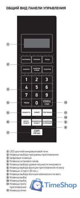 Микроволновая печь BBK 20MWS-779S/B - Изображение №4 — Интернет-магазин Time-Shop