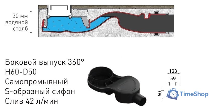 Трап/канал Berges Wasserhaus С1 Norma 300 (матовый хром) - Изображение №6 — Интернет-магазин Time-Shop