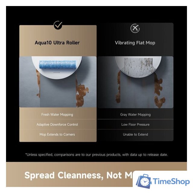 Робот-пылесос Dreame Aqua10 Roller (евровилка, белый) - Изображение №3 — Интернет-магазин Time-Shop