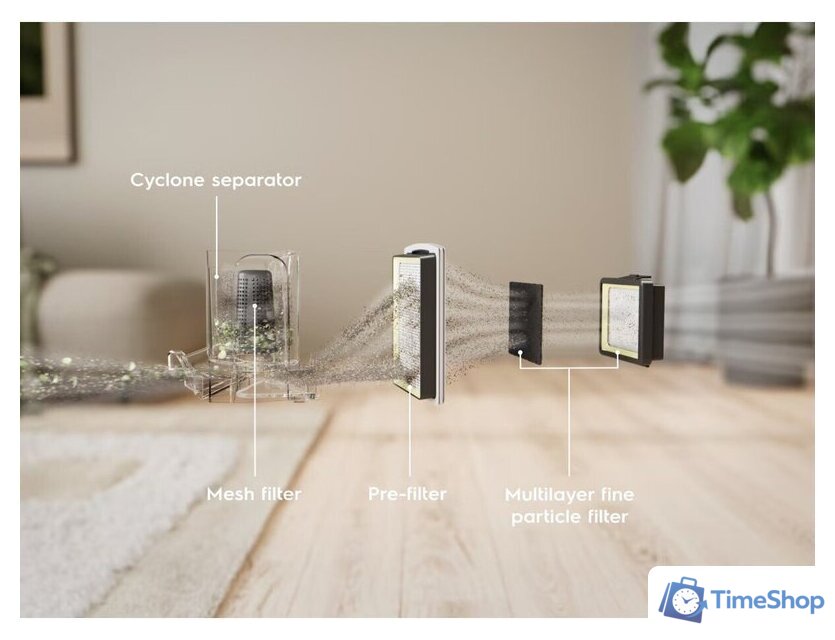 Пылесос Electrolux Clean 300 EL31C2OG - Изображение №7 — Интернет-магазин Time-Shop