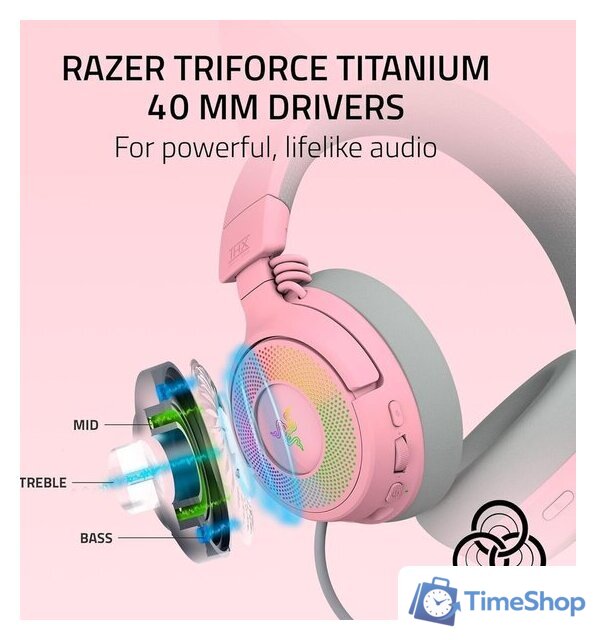 Наушники Razer Kraken Kitty V3 Pro (розовый) - Изображение №8 — Интернет-магазин Time-Shop
