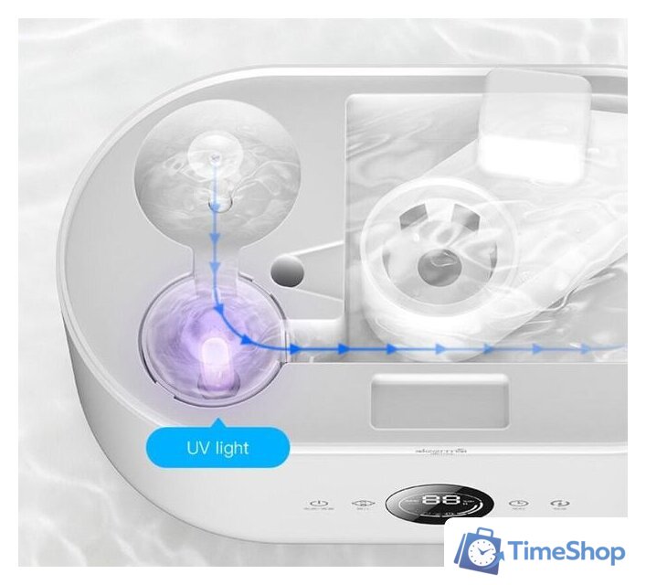 Увлажнитель воздуха Deerma DEM-ST636W (международная версия) - Изображение №10 — Интернет-магазин Time-Shop