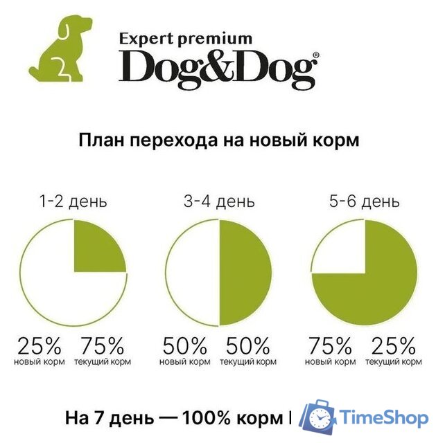 Сухой корм для собак Dog&Dog Expert Premium Opti-Select with Lamb Adult All Breeds (с ягненком и рисом) 14 кг - Изображение №5 — Интернет-магазин Time-Shop