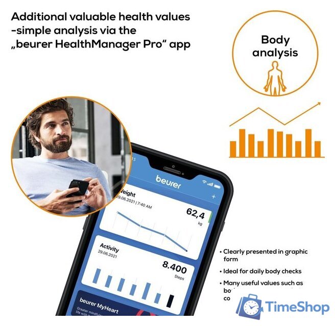 Умные напольные весы Beurer BF880 Wi-Fi - Изображение №5 — Интернет-магазин Time-Shop