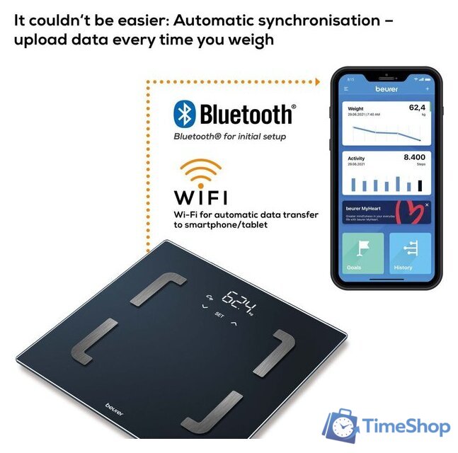 Умные напольные весы Beurer BF880 Wi-Fi - Изображение №3 — Интернет-магазин Time-Shop