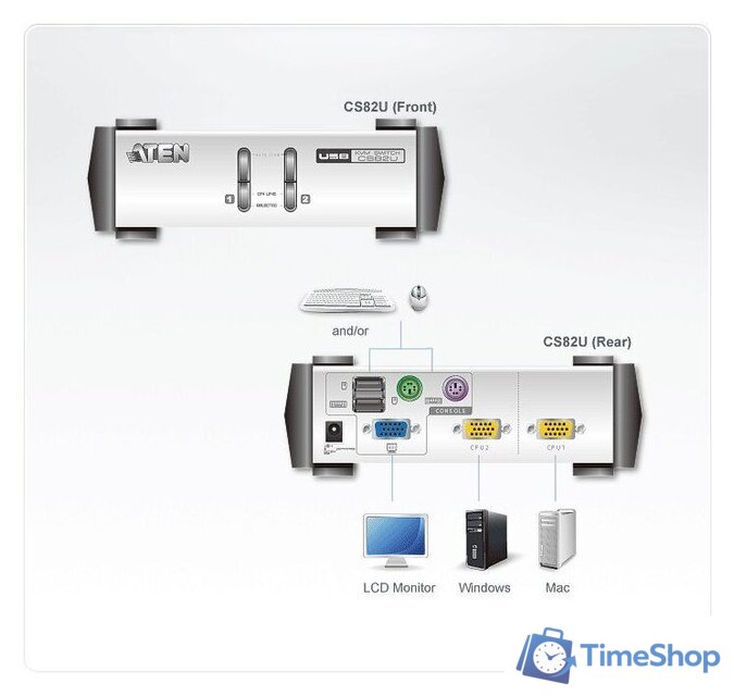 KVM переключатель Aten CS82U-AT - Изображение №3 — Интернет-магазин Time-Shop