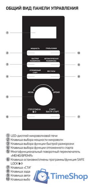 Микроволновая печь BBK 25MWI-939T/B - Изображение №4 — Интернет-магазин Time-Shop