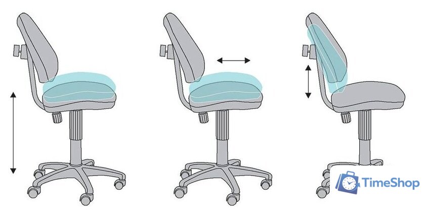 Компьютерное кресло Бюрократ KD-4/PENCIL-GN (зеленый) - Изображение №6 — Интернет-магазин Time-Shop