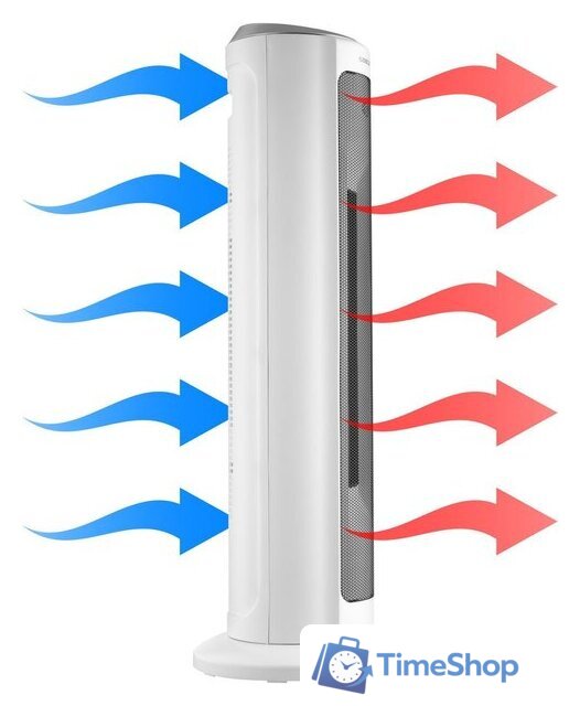 Тепловентилятор Sencor SFH 8994WH - Изображение №7 — Интернет-магазин Time-Shop