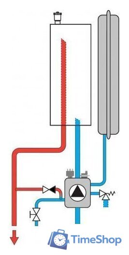 Отопительный котел Ferroli Tor 9 - Изображение №4 — Интернет-магазин Time-Shop
