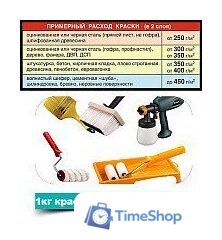 Краска Super Decor Резиновая 12 кг (№01 ондулин зеленый) - Изображение №3 — Интернет-магазин Time-Shop