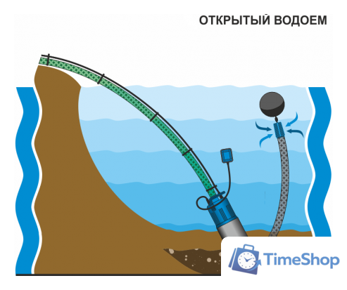 Дренажный насос Aquario ASP3-30 - Изображение №3 — Интернет-магазин Time-Shop