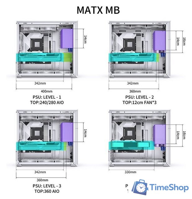 Корпус Jonsbo D41 Mesh Screen (белый) - Изображение №5 — Интернет-магазин Time-Shop