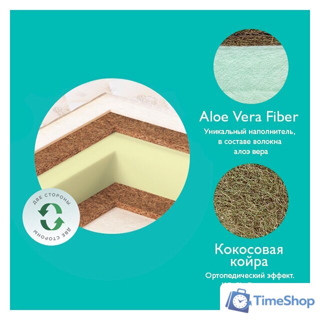 Матрас Плитекс Flex Cotton Oval 75x125 [ФК-01/4] - Изображение №2 — Интернет-магазин Time-Shop