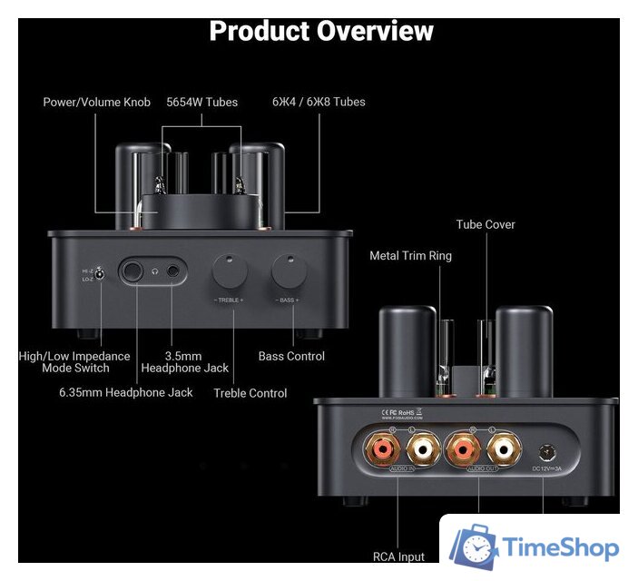 Настольный усилитель Fosi Audio GR70 (черный) - Изображение №2 — Интернет-магазин Time-Shop