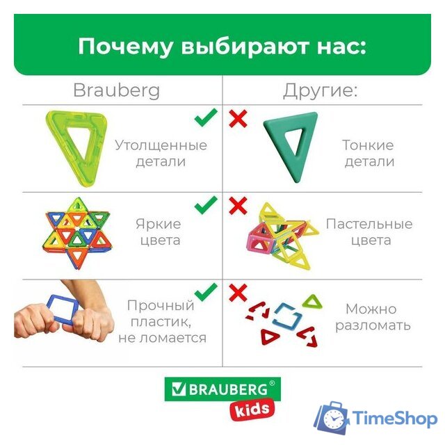 Магнитный конструктор BRAUBERG 663844 Kids Magnetic Blocks-26 - Изображение №8 — Интернет-магазин Time-Shop