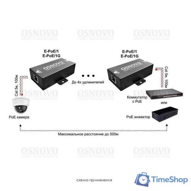 Удлинитель по витой паре Osnovo E-PoE/1 - Изображение №2 — Интернет-магазин Time-Shop
