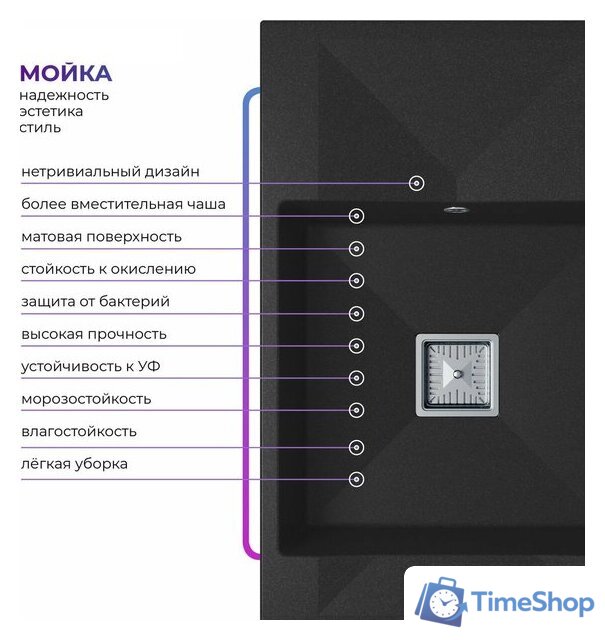 Кухонная мойка Polygran Blade 780 (космос) - Изображение №2 — Интернет-магазин Time-Shop