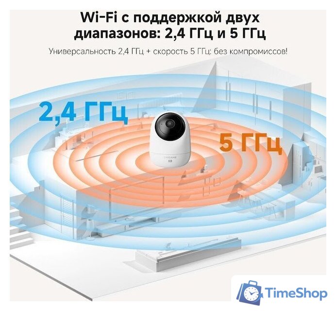 IP-камера Dreame Navo Care 1 Incam 2K - Изображение №5 — Интернет-магазин Time-Shop
