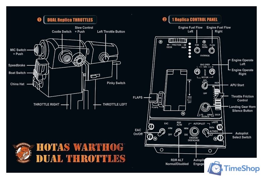 Оборудование для авиасимов Thrustmaster HOTAS Warthog Dual Throttle - Изображение №7 — Интернет-магазин Time-Shop