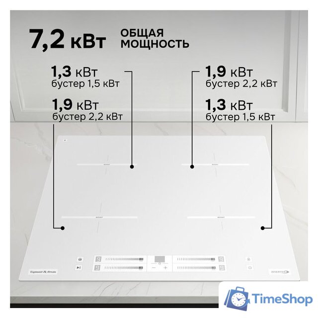 Варочная панель Zigmund & Shtain CI 23.6 W - Изображение №4 — Интернет-магазин Time-Shop