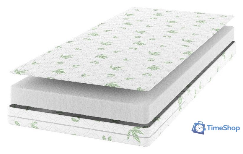Матрас Seven Dreams Classic Hollcon 415162 (80x180) - Изображение №1 — Интернет-магазин Time-Shop