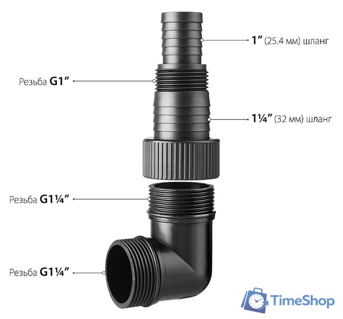 Дренажный насос Зубр НПГ-М1-400 - Изображение №8 — Интернет-магазин Time-Shop