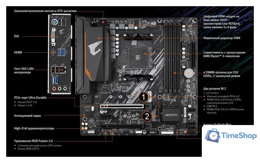 Материнская плата Gigabyte B550M Aorus Elite (rev. 1.0) - Изображение №6 — Интернет-магазин Time-Shop