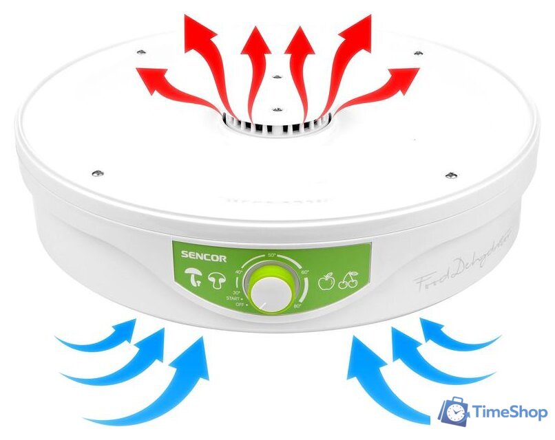Сушилка для овощей и фруктов Sencor SFD 1205WH - Изображение №5 — Интернет-магазин Time-Shop