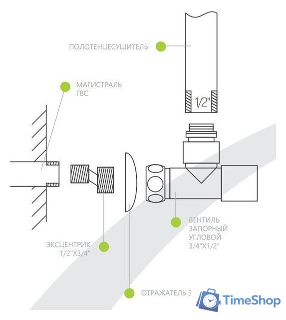 Полотенцесушитель Ukko Норланд П16 (6-5-5) - Изображение №3 — Интернет-магазин Time-Shop