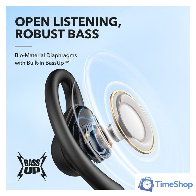 Наушники Anker Soundcore V30i - Изображение №4 — Интернет-магазин Time-Shop