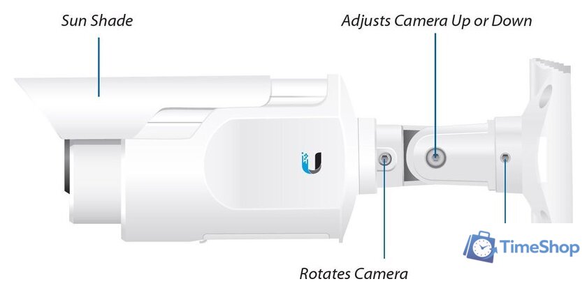IP-камера Ubiquiti UVC - Изображение №6 — Интернет-магазин Time-Shop