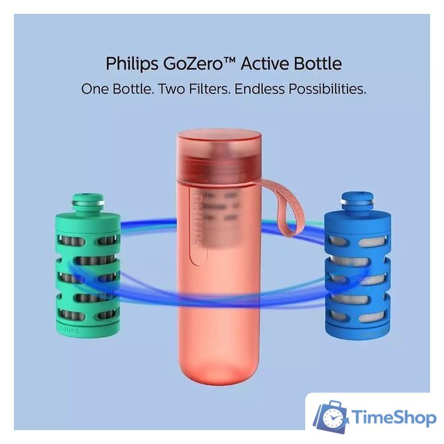 Бутылка для воды Philips GoZero AWP2712RDR/31 590мл (красный) - Изображение №4 — Интернет-магазин Time-Shop