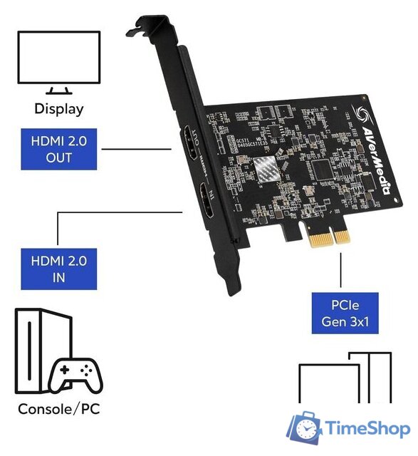 Карта видеозахвата AverMedia Live Streamer Ultra HD GC571 - Изображение №2 — Интернет-магазин Time-Shop