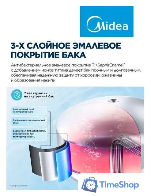 Накопительный электрический водонагреватель под мойку Midea MWH10-20SMU-Smart - Изображение №6 — Интернет-магазин Time-Shop
