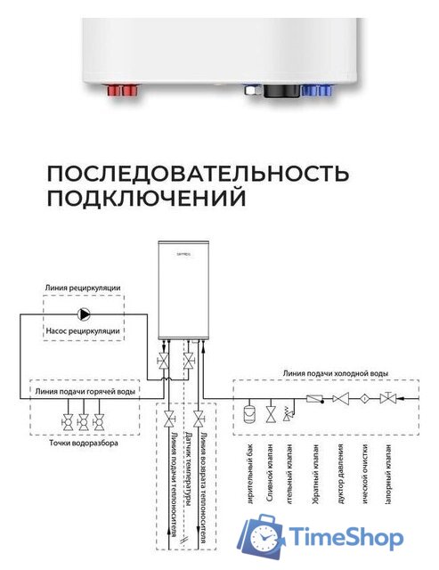 Бойлер косвенного нагрева Termica Amet 100 SX - Изображение №6 — Интернет-магазин Time-Shop